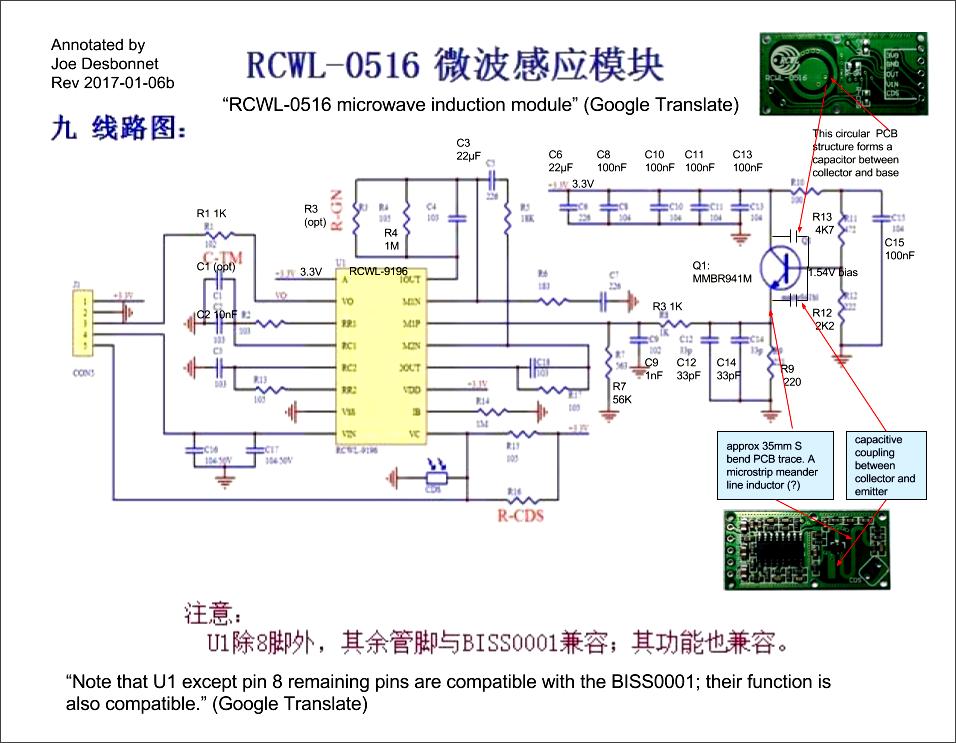 北京手扫微波感应模块,微波雷达感应检测人体动作