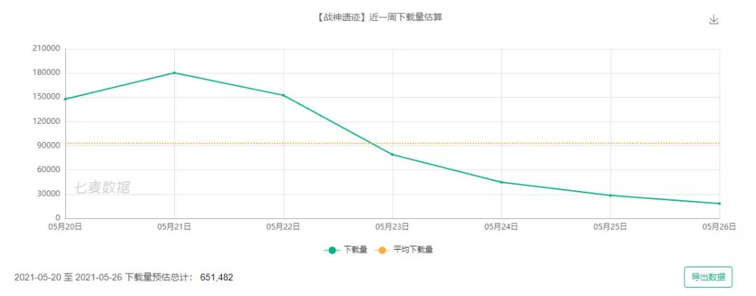 盘点2020年最赚钱的几款游戏,2020年游戏收入最多的是什么游戏