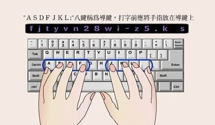 零基础学打字最快的方法电脑,0基础学打字教程手机