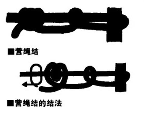 户外绳结编法大全图解,教大家一个户外绳结用于野外狩猎