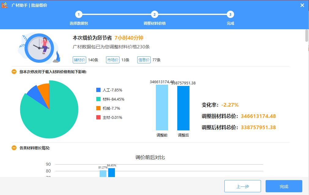 最新钢材价格行情表格,各类钢材价格行情表格