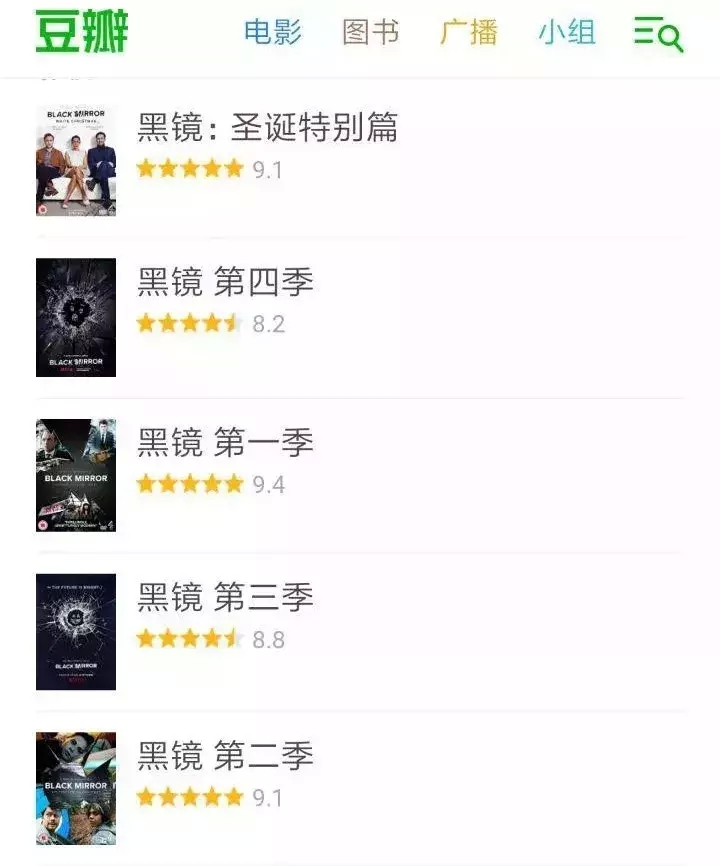 这种看片黑科技，让我有个大胆的想法