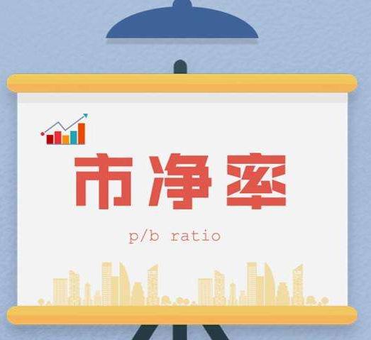 如何给股票估值分析,新劲刚股票估值