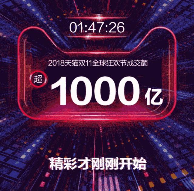 厦门双十一,厦门岛内双十一