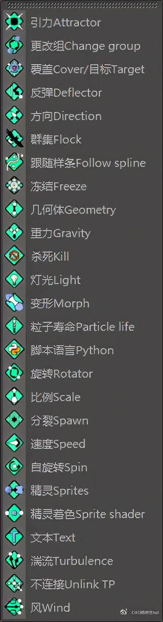 c4d有哪些常用插件,c4d实用插件有哪些