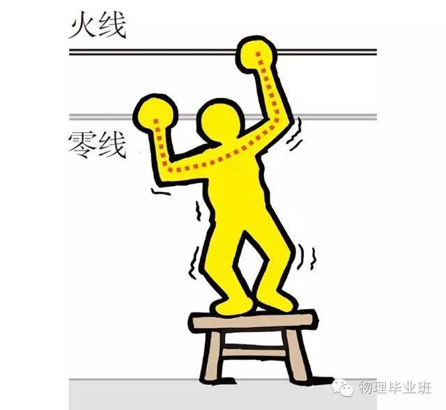 生活中的物理常识100例,中考物理必考常识题最全整顿