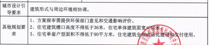 苏州6号公告来了！胥口、郭巷热度再续！最高限价17800元/平！
