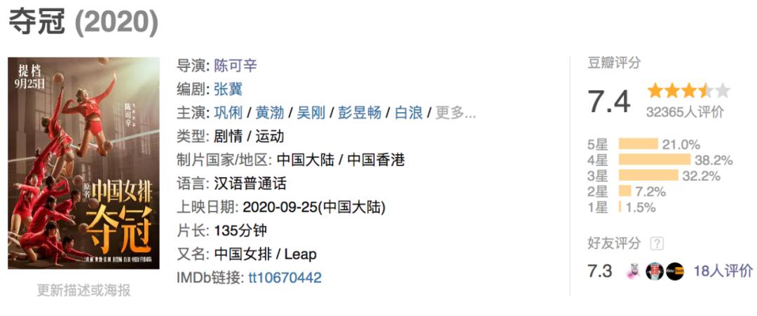 神作被阉割！《夺冠》没爆，太可惜了