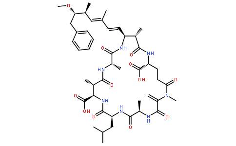 数十头大象神秘死亡,350头大象神秘死亡真相