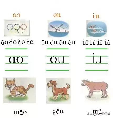 汉语拼音学习技巧口诀,学拼音速记口诀大全