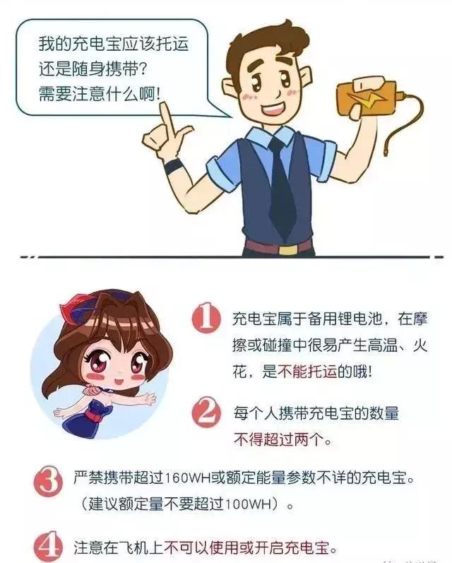 机场严查入境行李,上海浦东机场严查行李