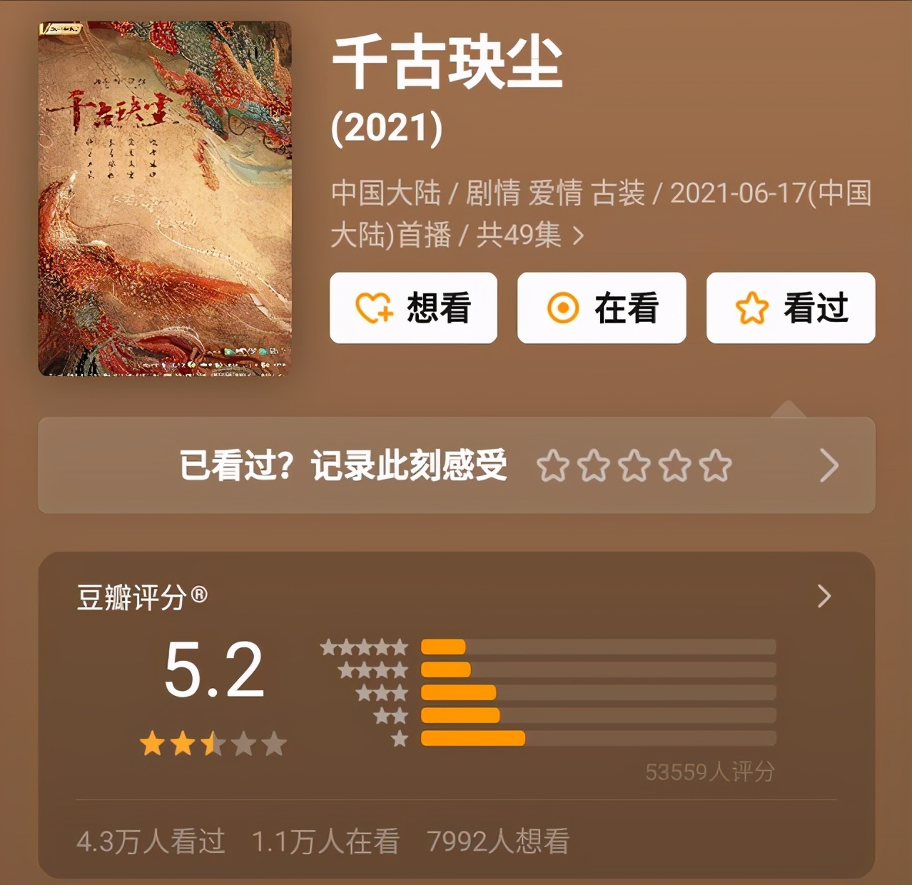 千古玦尘最终豆瓣评分,千古玦尘最后评分