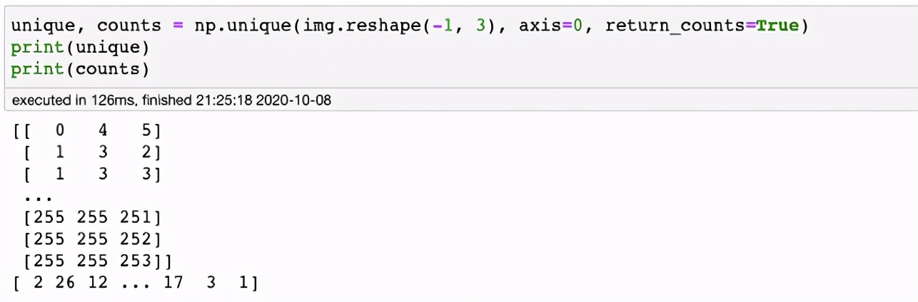 python获得图像像素颜色,python对图像颜色识别用什么库