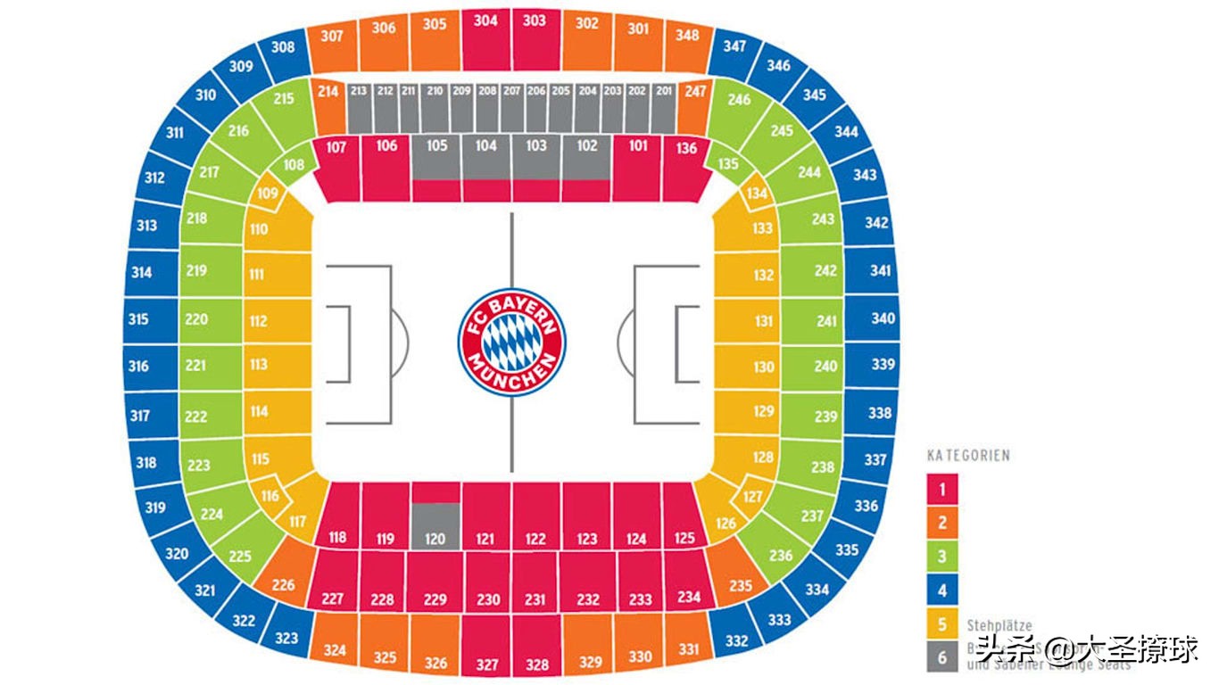 2020-2021德甲,19-20赛季德甲工资排名