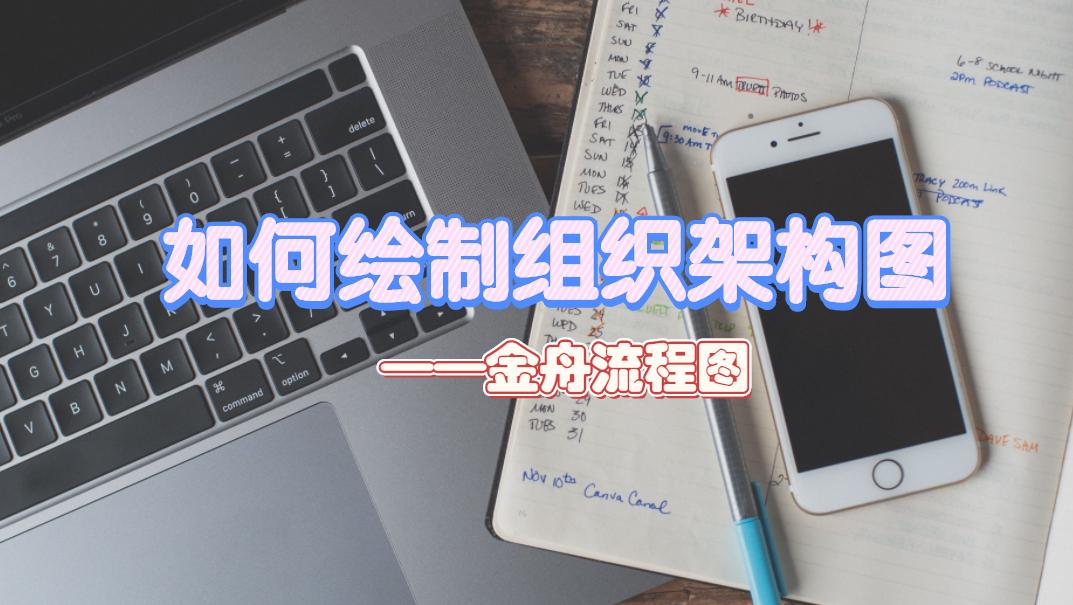 有交叉共同管理部门的策划架构图,如何在word中制作策划架构图