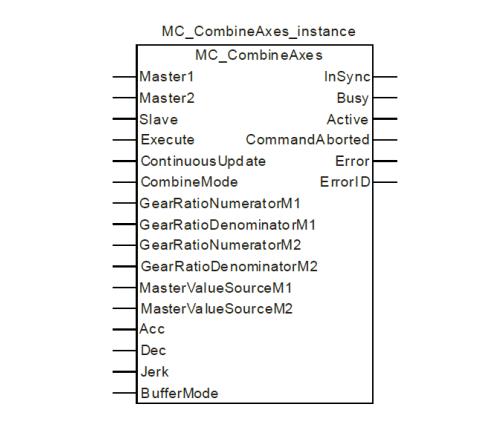 台达运动控制器新手入门,台达运动控制系统实时更改位置