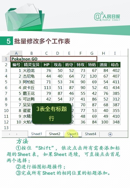 excel办公技巧解决职场疑惑100问,excel如何向领导讲解怎么解决问题