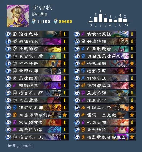 总有你想要的！炉石狂野天梯73套卡组大汇总