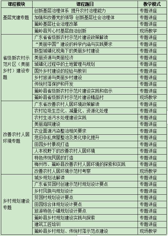 蕉岭县三圳镇九岭村景点介绍,梅州蕉岭三圳九岭村抖音