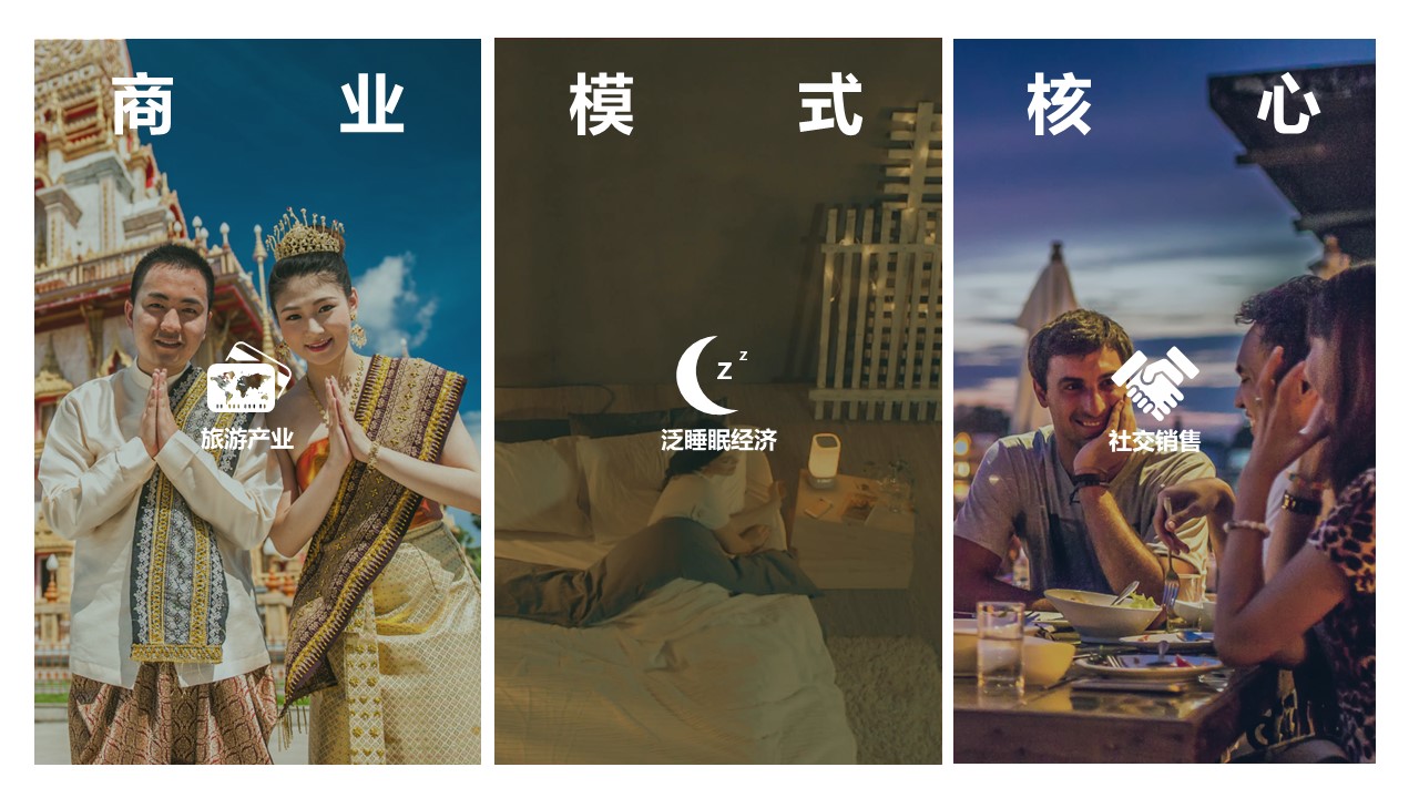 从棼迪生态圈看社交电商