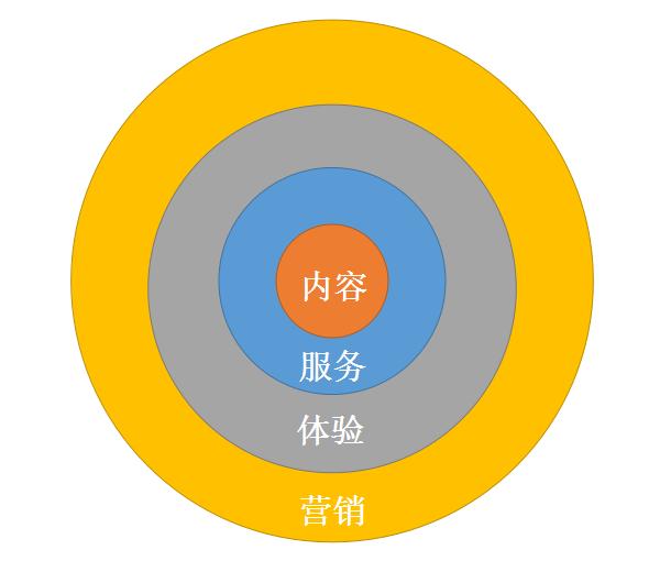 雷波教育行业招商加盟好做吗,加盟教育项目怎么做