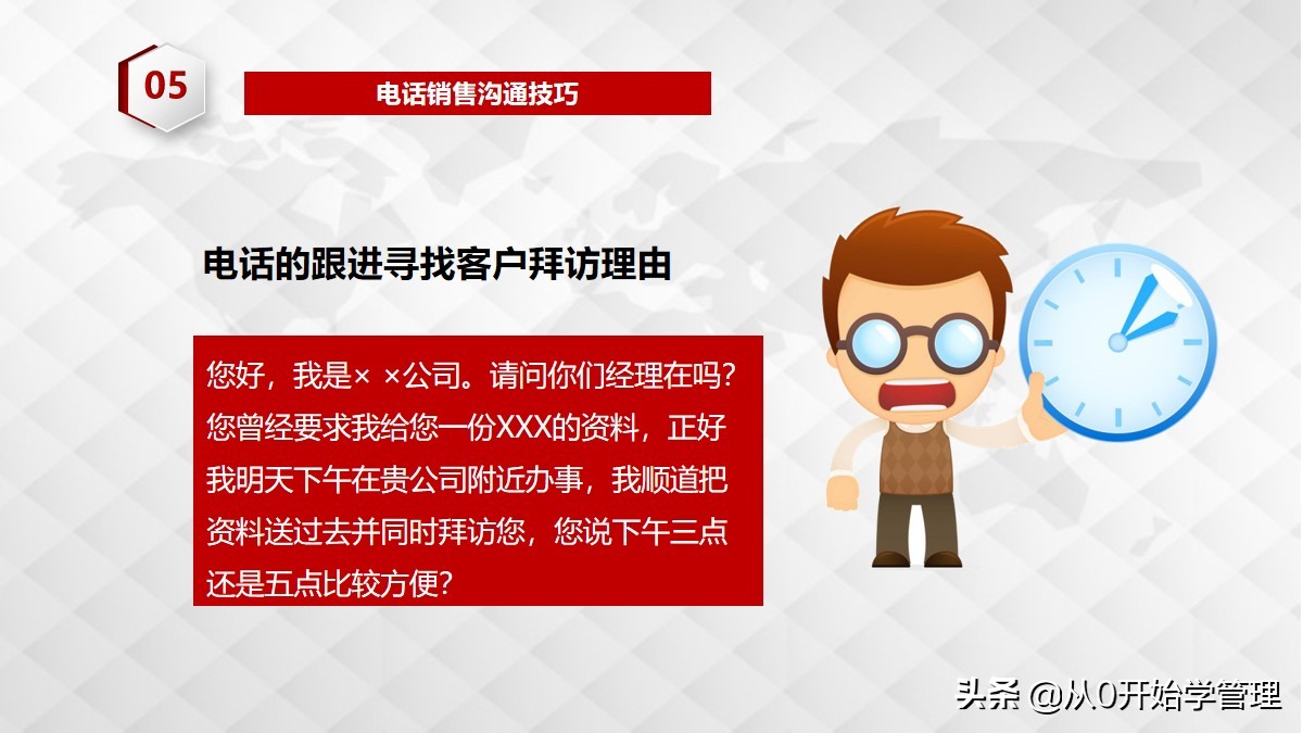 电话销售四大技巧ppt,电话销售ppt