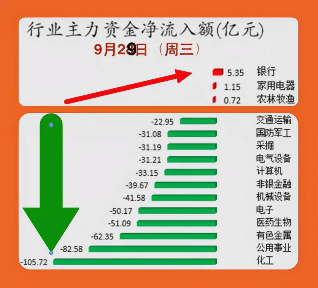 股市9.30开盘前交易说明什么,股市9:00-9:15盘前竞价