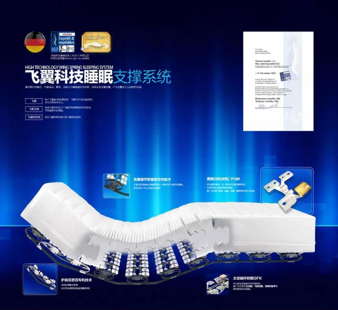 Lattoflex：脊背健康，科技睡眠。AGR专业护脊认证