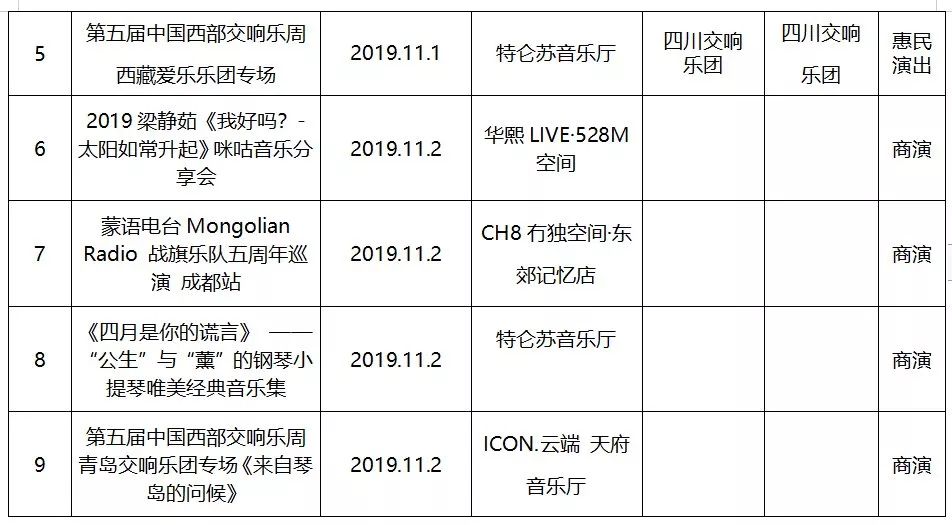 成都哪里有有趣的活动,成都最近有什么好玩的展