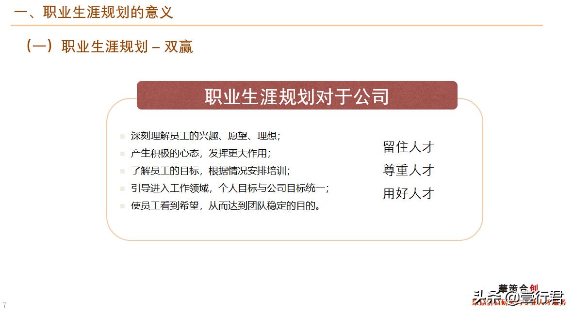 大学生职业生涯规划ppt课件免费,职业生涯规划讲课15分钟