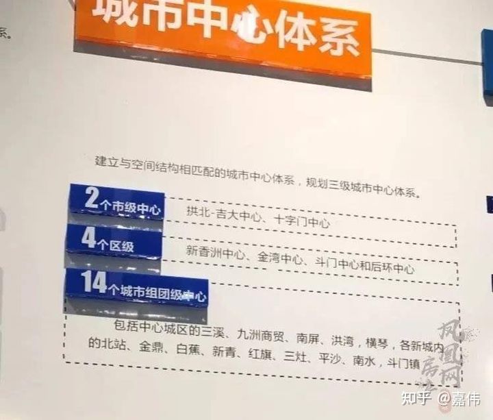 珠海市最新发展规划,珠海规划图最新版