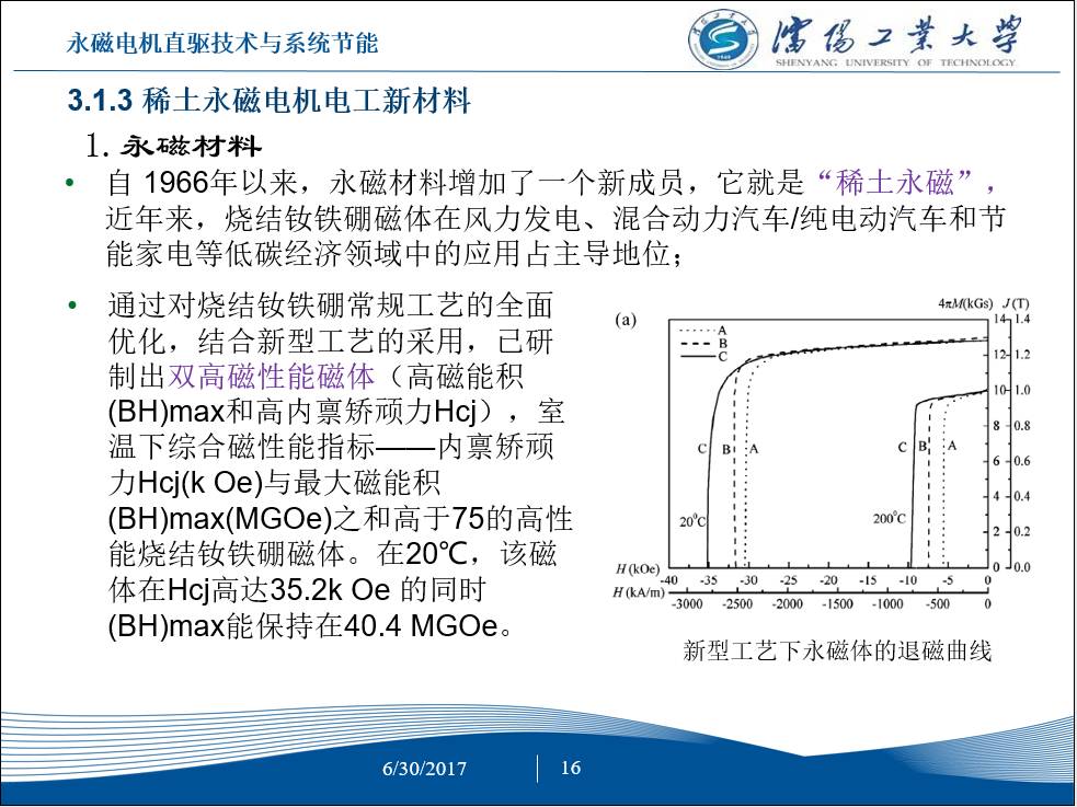 永磁电机节能,工频电机改造永磁电机节能