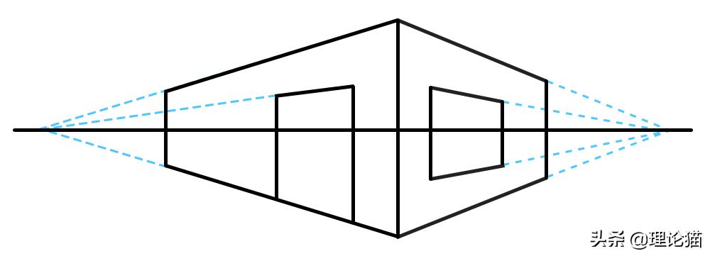 设计师学什么美术最好,设计师绘画基础