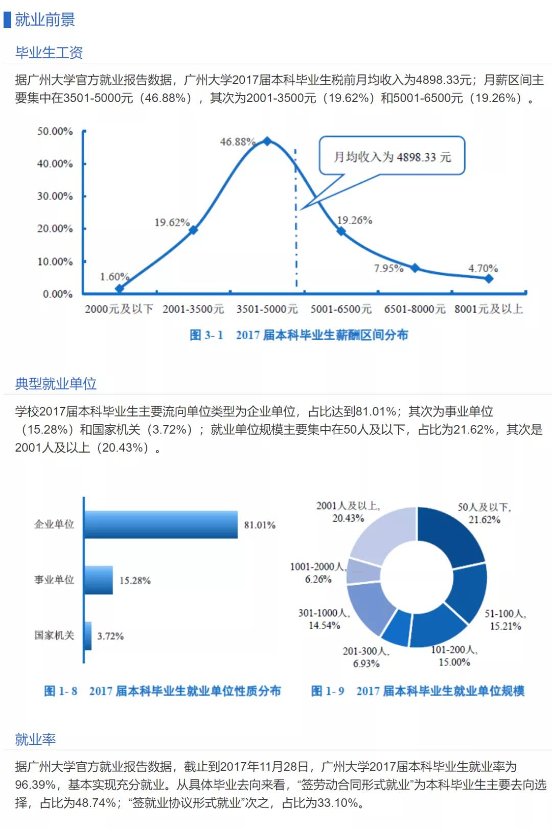 院校介绍视频大全,院校介绍合集