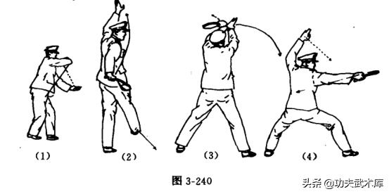 双节棍基础动作防身,双节棍防身入门基础动作