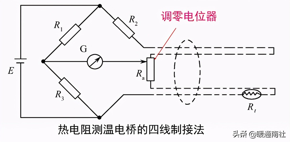 楼宇自控初学,楼宇自控系统安装教程