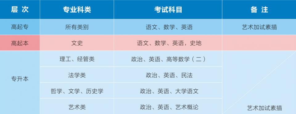 电子科大校长开学提脱单建议视频,电子科大校长开学提脱单建议app