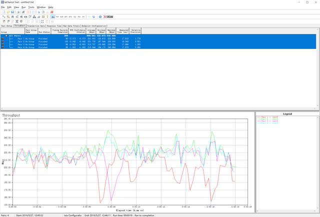 399？799？—同方案AC3200无线网卡到底差在哪？