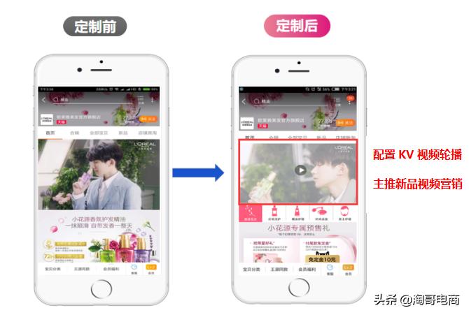 开店必读创建旺铺的秘诀,怎么快捷提升店铺知名度