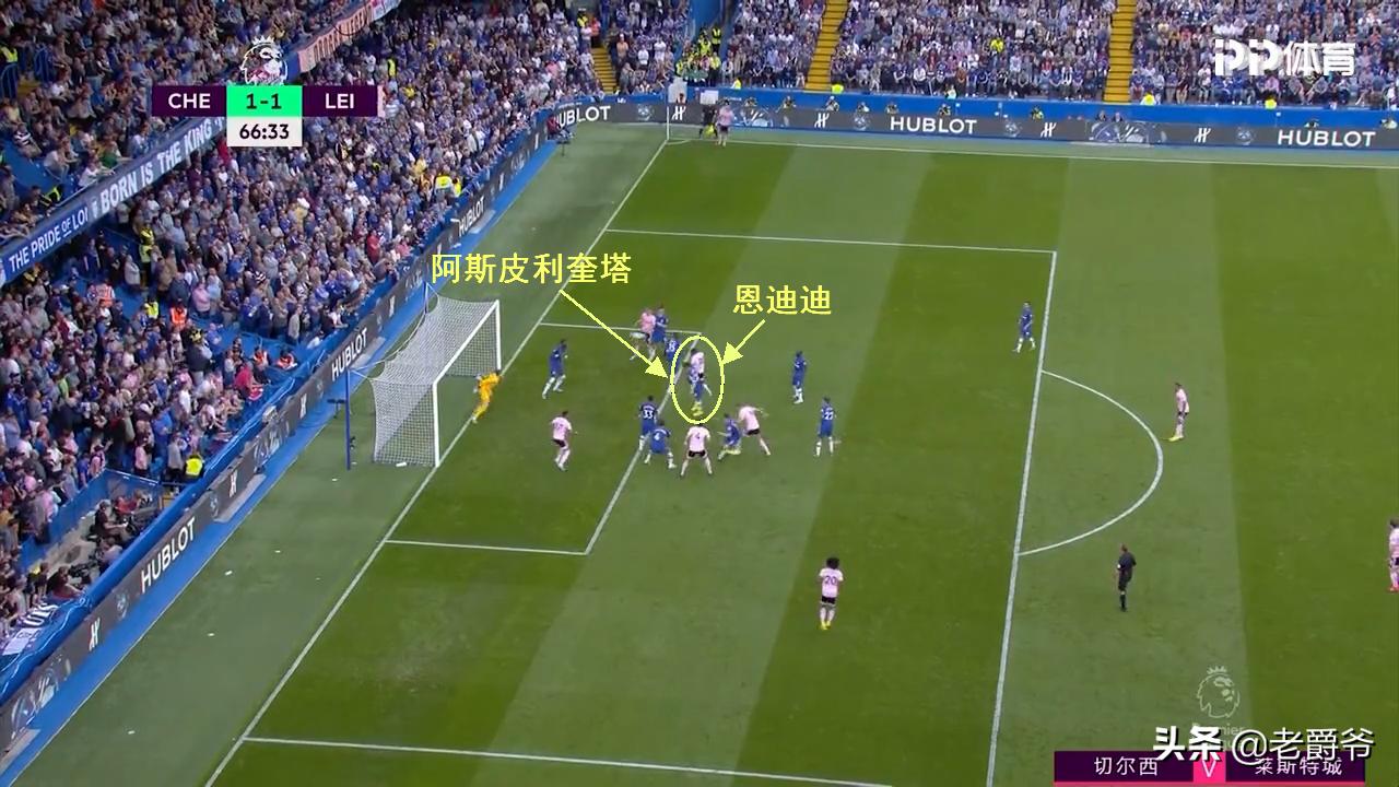 角球防守的优点和缺点,角球的时候防守队员的站位