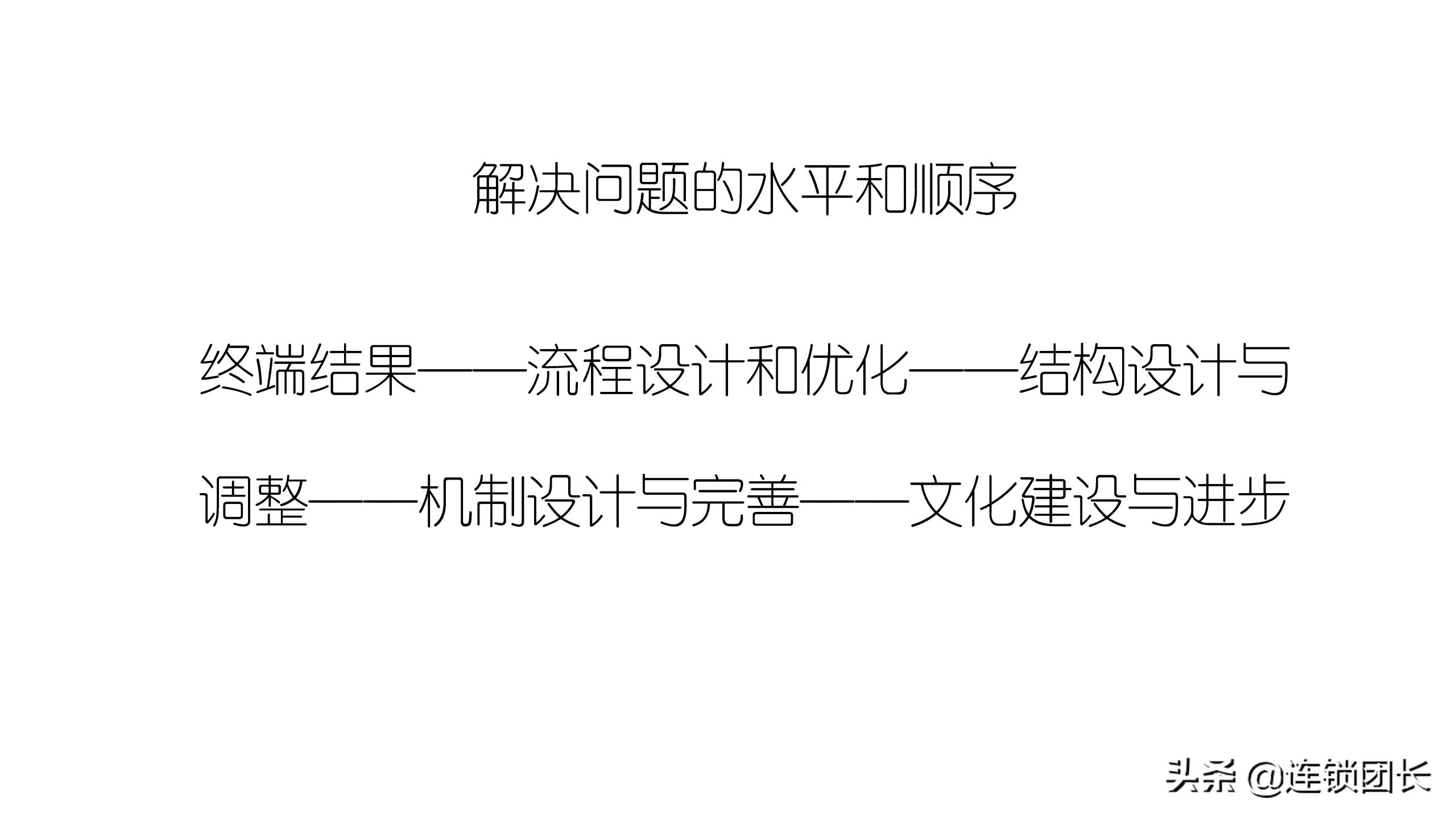 怎么辨别木屋烧烤直营还是加盟,木屋烧烤直营连锁店