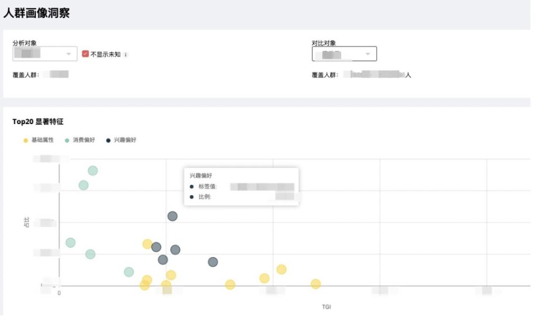 AliExpress智能营销引擎揭秘-ADB如何做到快准狠省