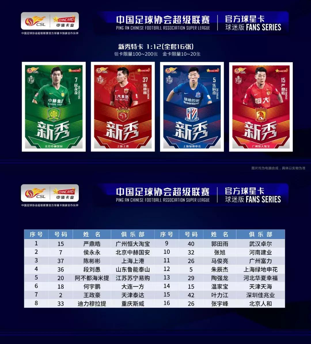 中超球星卡直播间,2023中超联赛官方球星卡