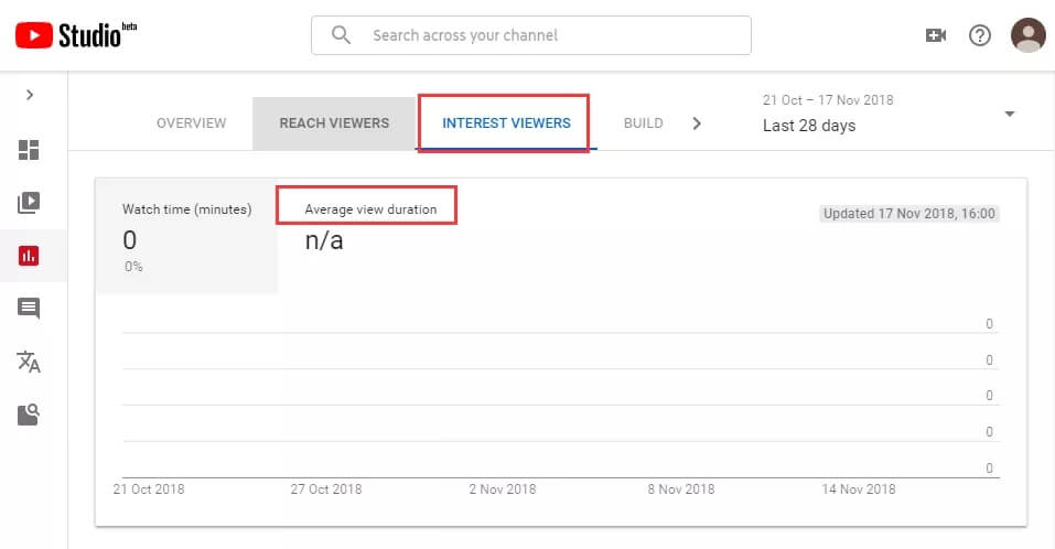 youtube十大营销方案,youtube视频seo优化的诀窍