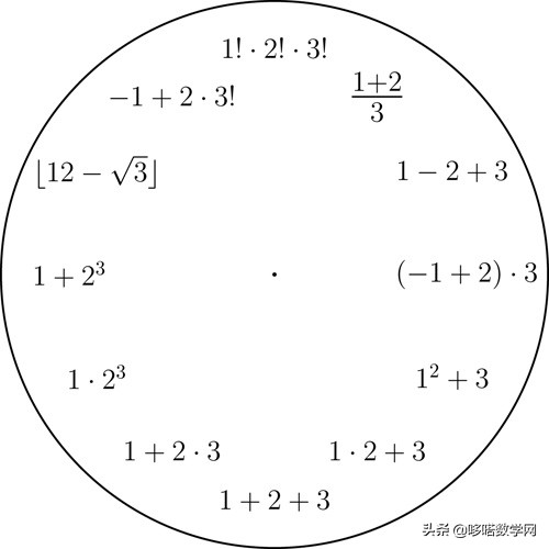 来来来，一起来做数学时钟