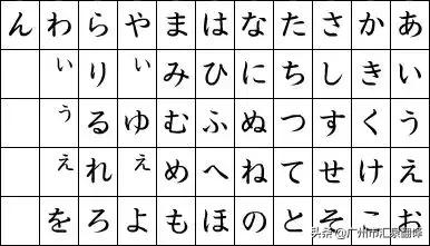 小语种属于文学吗,小语种算什么学科门类
