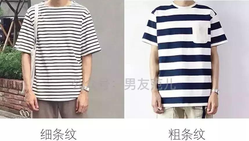 比较瘦的男孩子应该穿什么衣服,有点肉的男孩子该怎么穿衣服