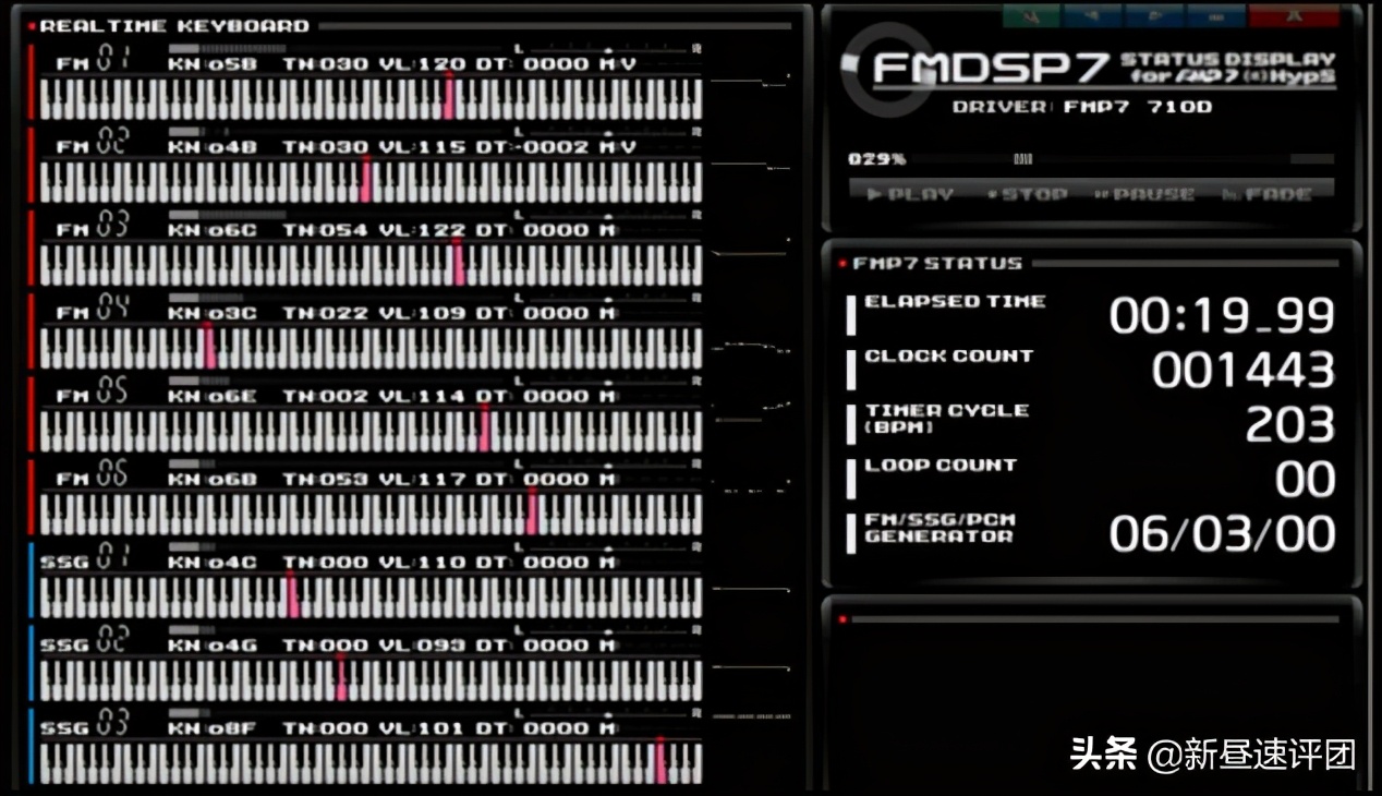PC-98和东方Project，90年代的日本电脑之王