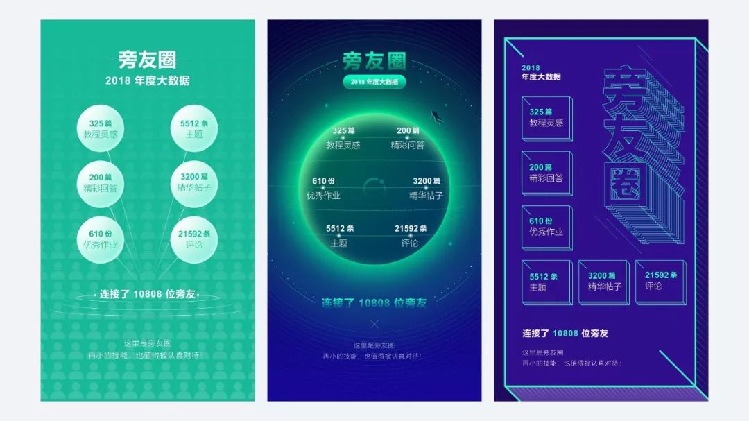 教你快速学会一个ppt小技巧,5分钟掌握最实用的ppt制作技巧