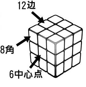 任何魔方6面7步还原！亲子教育共同学习